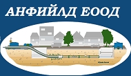 Анфийлд/Мафком ЕООД Анфийлд/Мафком ЕООД