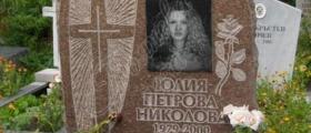 Надгробни плочи в Плевен и Луковит - Галактеа Надгробни плочи в Плевен и Луковит - Галактеа