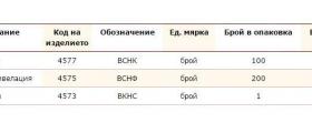 Система за нивелиране на плочки във Варна - Ескада Трейд Система за нивелиране на плочки във Варна - Ескада Трейд