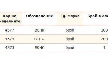 Система за нивелиране на плочки във Варна