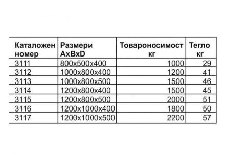 Сгъваеми и бокс палети - КОМ ИНЖЕНЕРИНГ СЛИВЕН ЕООД Сгъваеми и бокс палети - КОМ ИНЖЕНЕРИНГ СЛИВЕН ЕООД