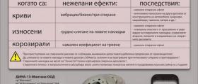 Престъргване на спирачни дискове без демонтаж в Монтана - Дина 13 Петкови и Сие Престъргване на спирачни дискове без демонтаж в Монтана - Дина 13 Петкови и Сие