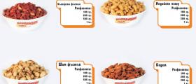 Продажба ядки - КАЙРЯКОВИ ООД Продажба ядки - КАЙРЯКОВИ ООД