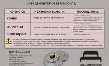 Престъргване на спирачни дискове без демонтаж в Монтана - Дина 13 Петкови и Сие