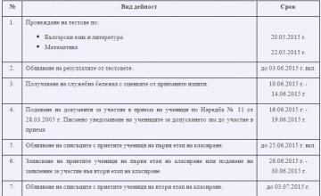 Прием на ученици след 7 клас Прием на ученици след 7 клас