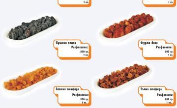 Продажба сушени плодове - КАЙРЯКОВИ ООД