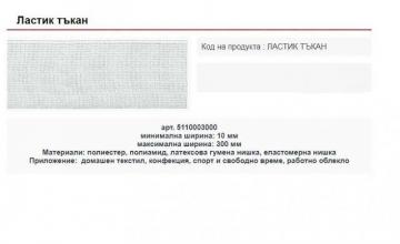 Производство на ластици в София-Хаджи Димитър - НИТЕКС